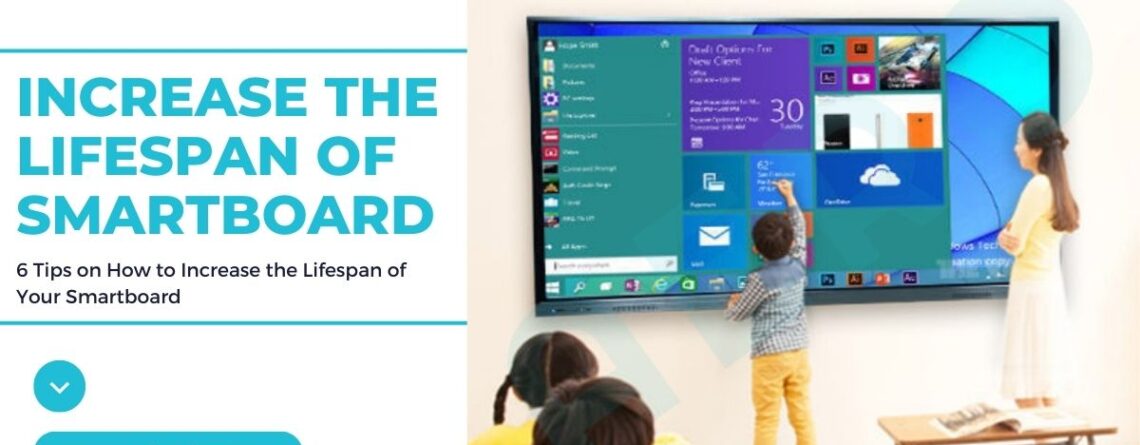 Interactive Flat Panel Display
