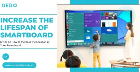 Interactive Flat Panel Display
