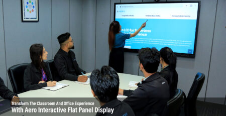 Interactive Flat Panel Display